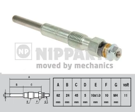 Glow Plug