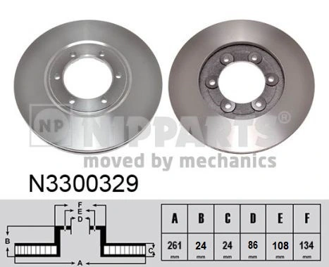 Brake Disc
