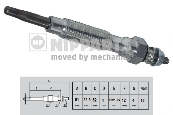 Glow Plug