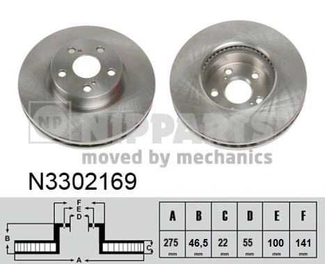 Disque De Frein Toyota Corolla