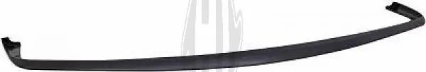 Spoiler