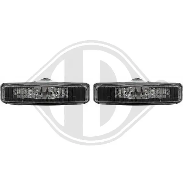Indicator Set
