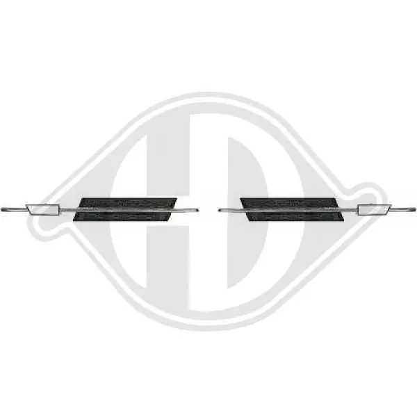 Indicator Set