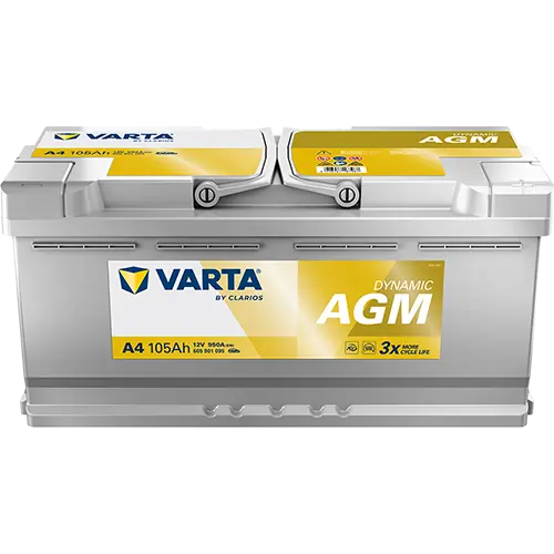 Starter Battery