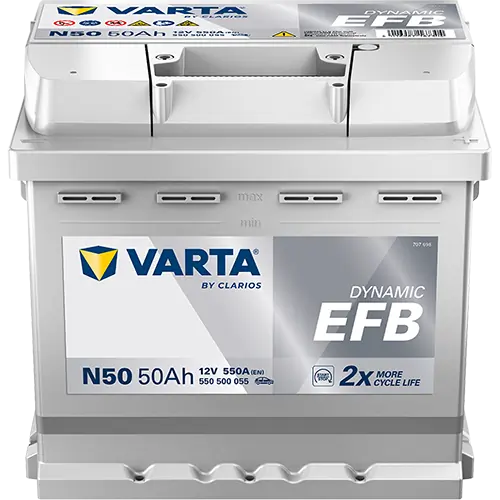 Starter Battery