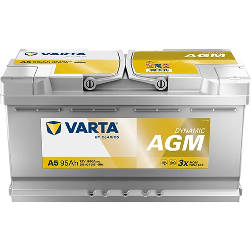 Starter Battery