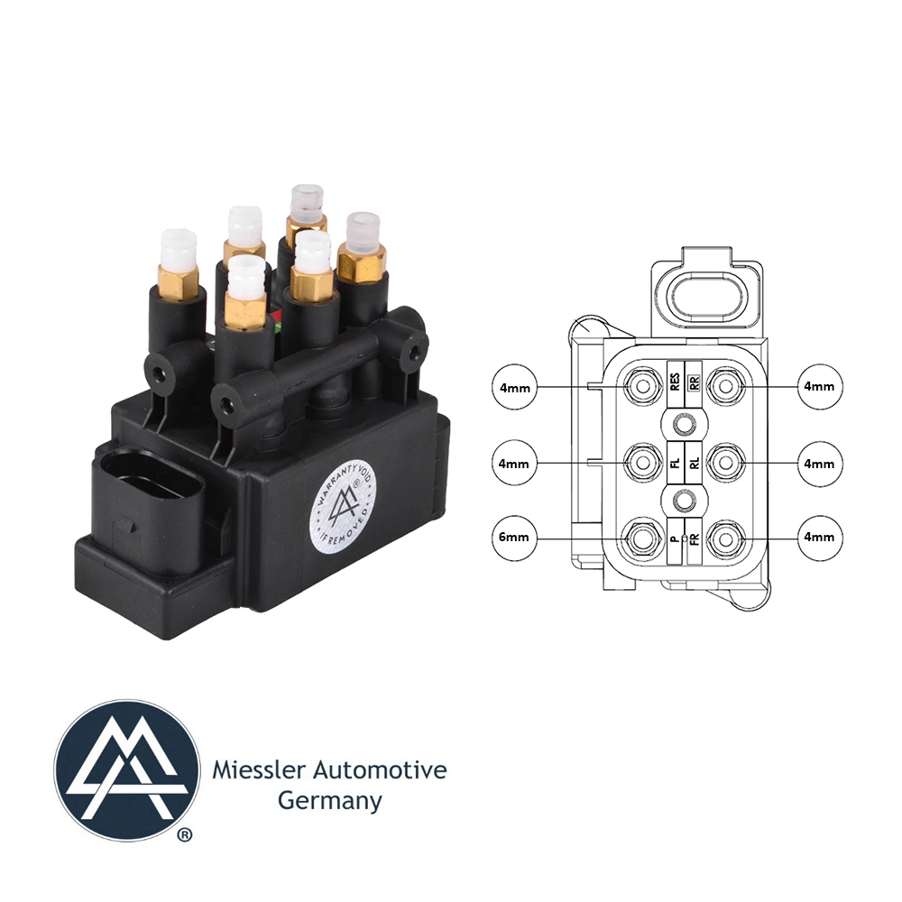 Multiport Valve
