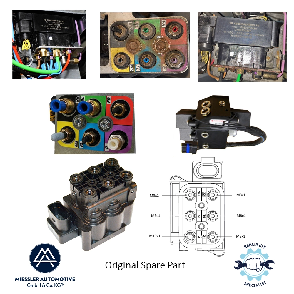 Multiport Valve