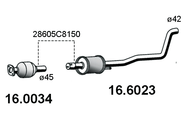 Catalyseur ASSO 16.0034
