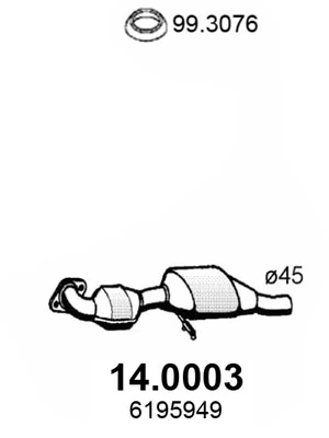 Catalyseur ASSO 14.0003