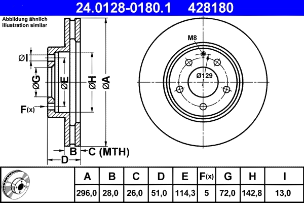 Disque de frein ATE 24.0128-0180.1