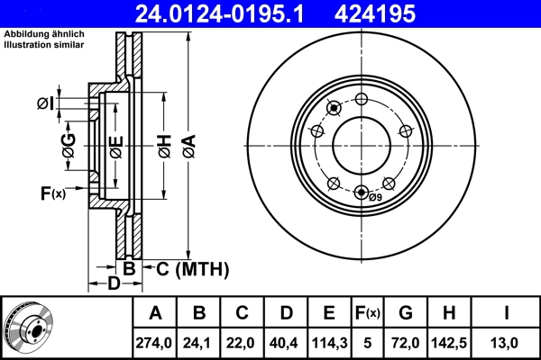 Disque de frein ATE 24.0124-0195.1