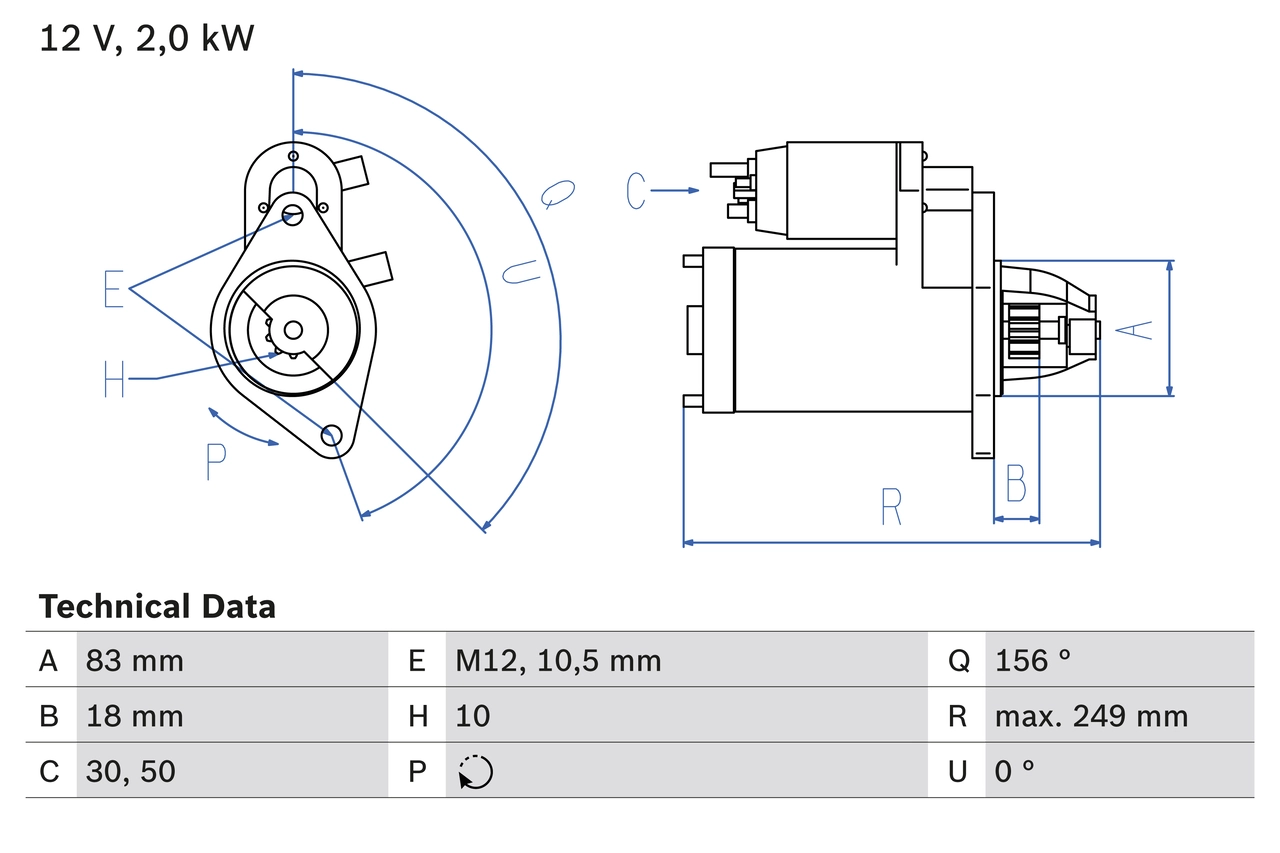 Démarreur BOSCH 0 986 017 420