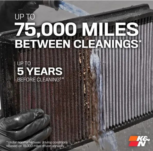 Filtre à air K&N Filters 33-3187