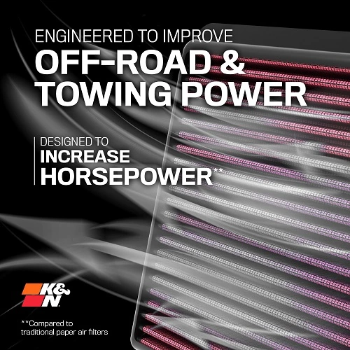 Filtre à air K&N Filters 33-3185