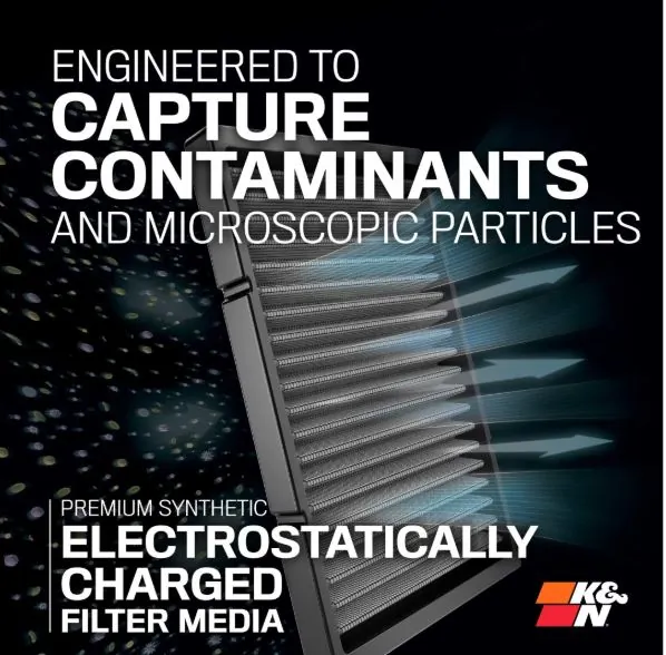 Filtre, air de l'habitacle K&N Filters VF3023