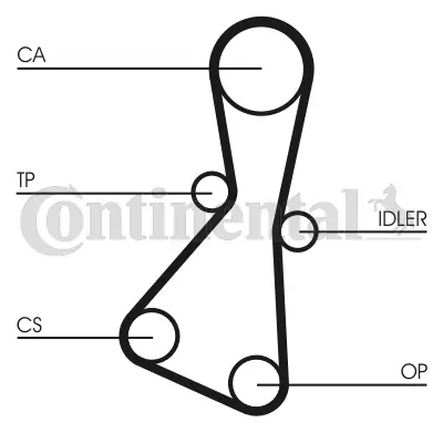CONTINENTAL CTAM CT614 3