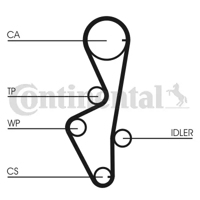 CONTINENTAL CTAM CT916 3