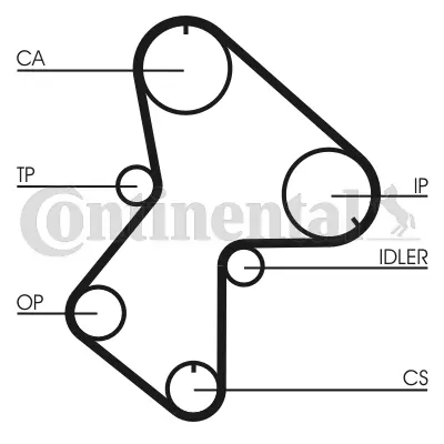 CONTINENTAL CTAM CT596 3