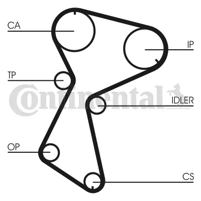 CONTINENTAL CTAM CT604 3