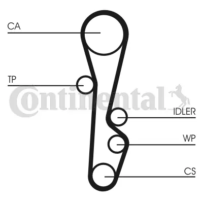 CONTINENTAL CTAM CT586 4