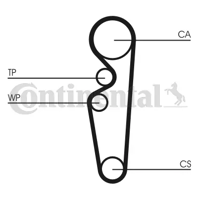 CONTINENTAL CTAM CT729 3