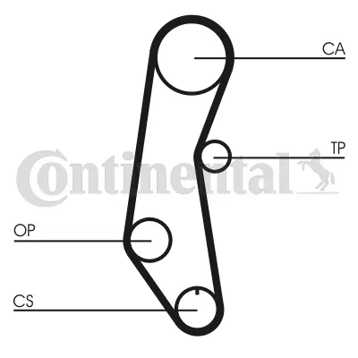 CONTINENTAL CTAM CT650 3