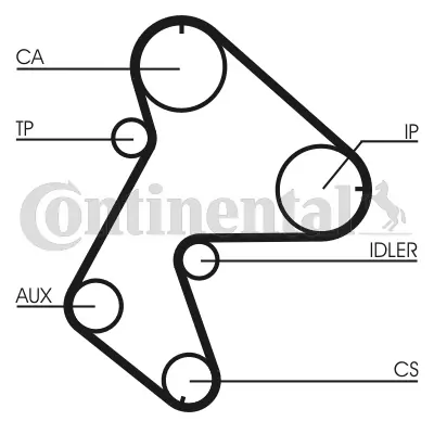 CONTINENTAL CTAM CT711 3