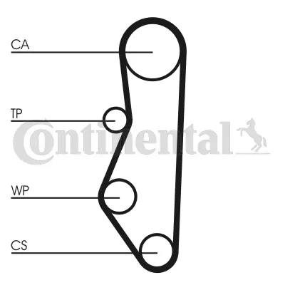 CONTINENTAL CTAM CT527 3