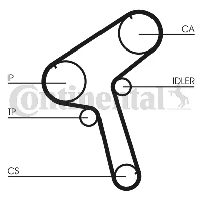 CONTINENTAL CTAM CT843 3
