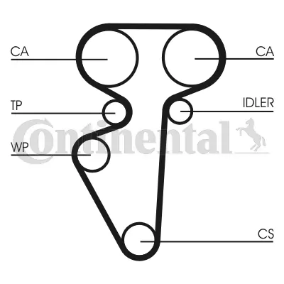 CONTINENTAL CTAM CT996 3