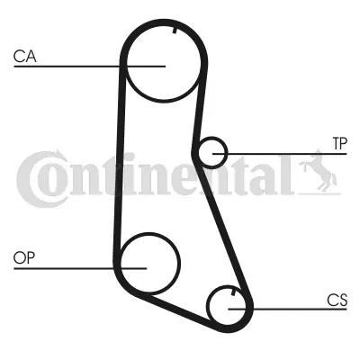 CONTINENTAL CTAM CT716 3
