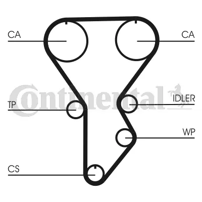 CONTINENTAL CTAM CT790 3