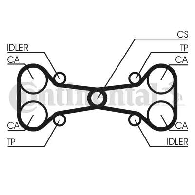 CONTINENTAL CTAM CT782 3