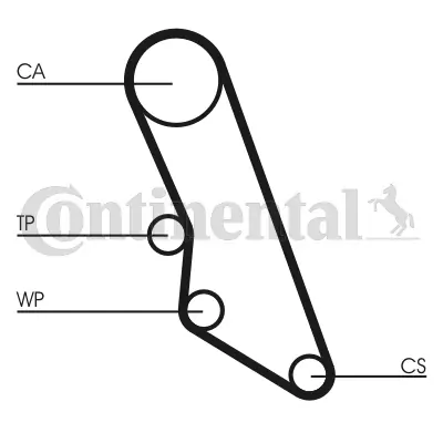 CONTINENTAL CTAM CT865 3