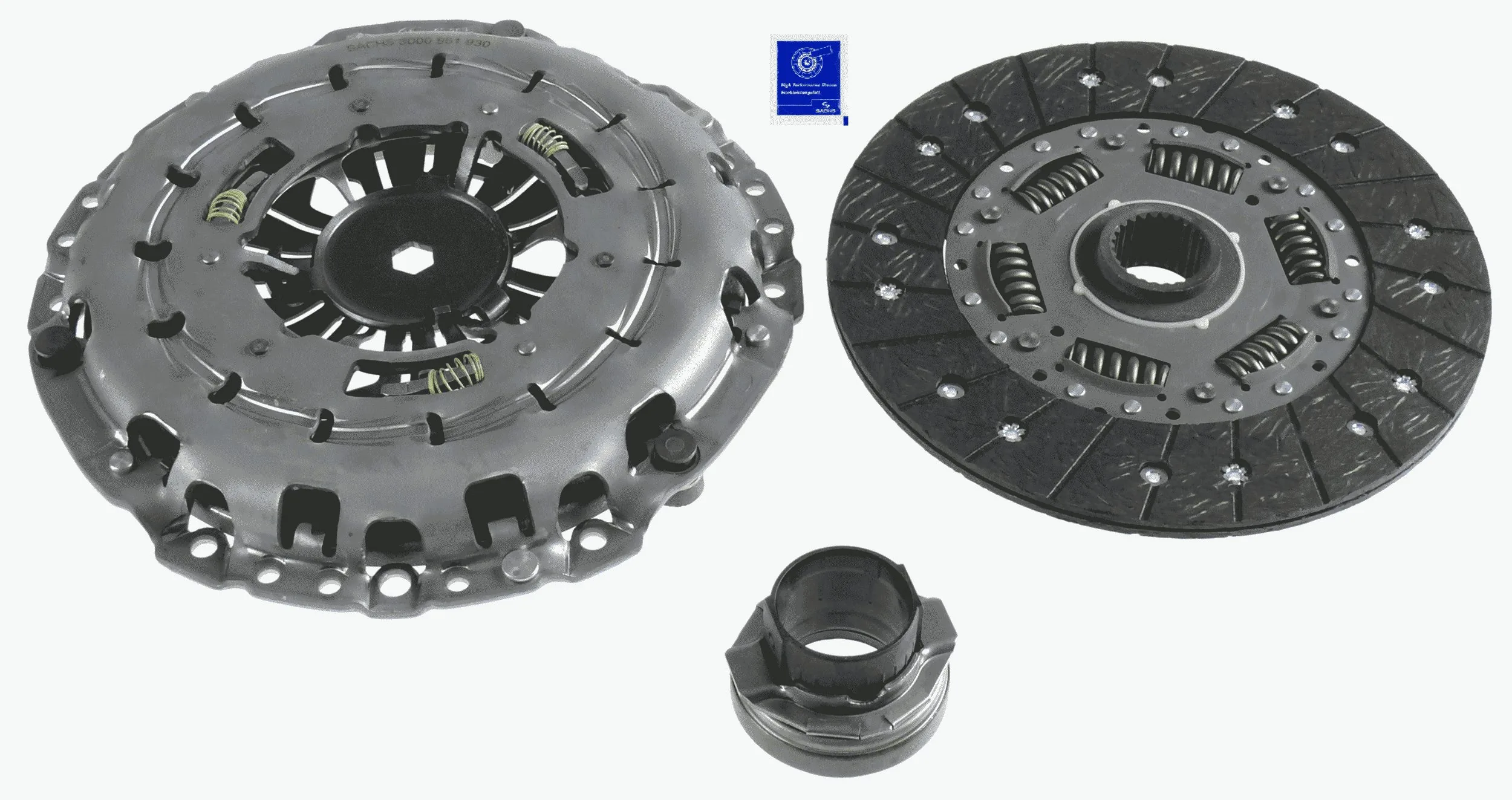 Kit d'embrayage