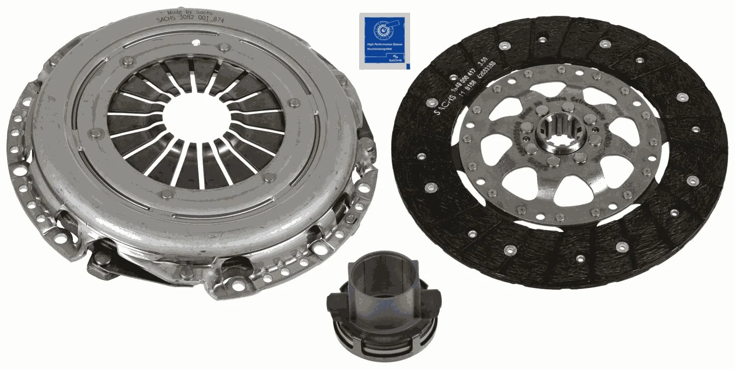 Kit d'embrayage