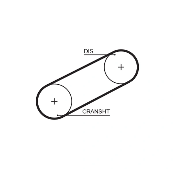 Courroie crantée GATES 5101