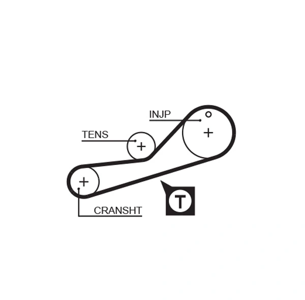 Courroie crantée GATES 5452XS