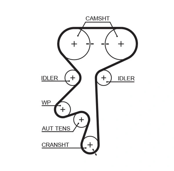 Pompe à eau + kit de courroie crantée GATES KP15499XS-1