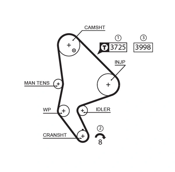 Kit de courroie crantée GATES K015588XS