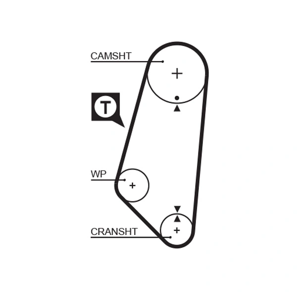 Pompe à eau + kit de courroie crantée GATES KP15400