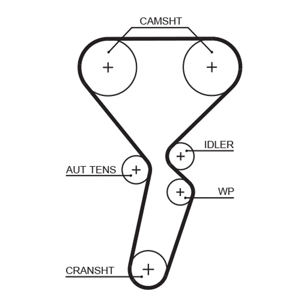 Kit de courroie crantée GATES K035501XS