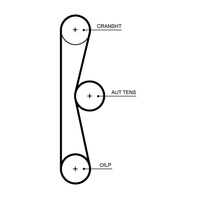 Kit de courroie crantée GATES K03T359HOB-1