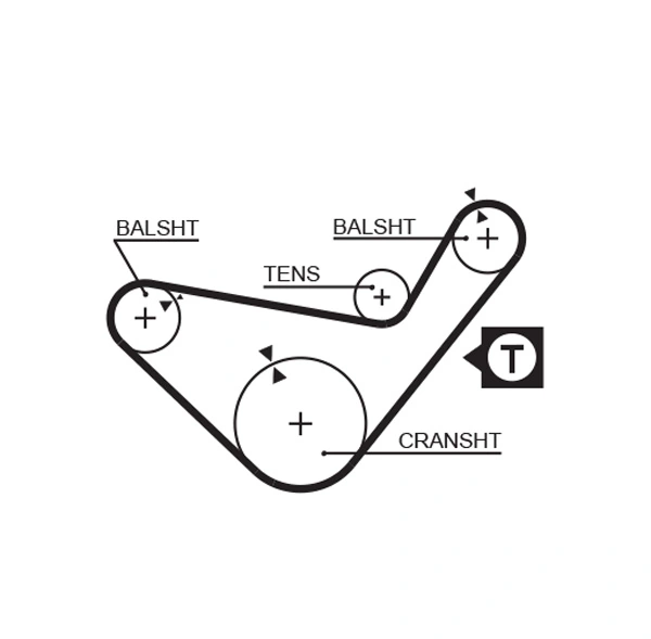 GATES 5210