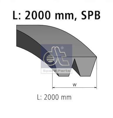 Courroie trapézoïdale composite DT Spare Parts 4.80646