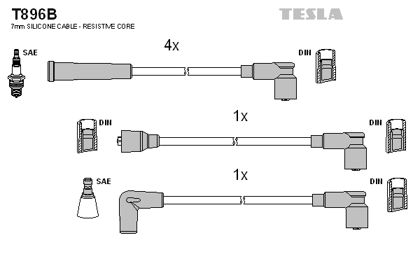 Ignition Cable Kit