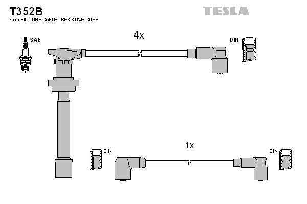 Ignition Cable Kit