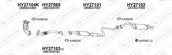 Exhaust System