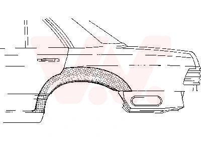 Quarter Panel